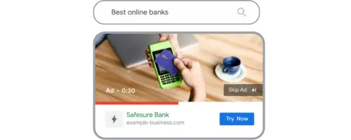 Google Ads Video Mobile
