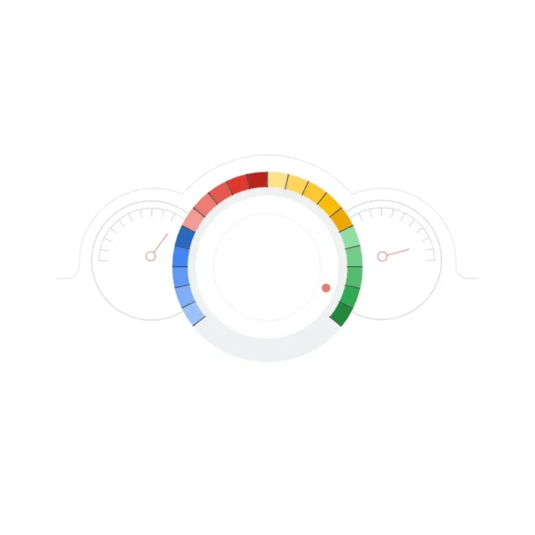 Google performance speed gauge with color-coded meter